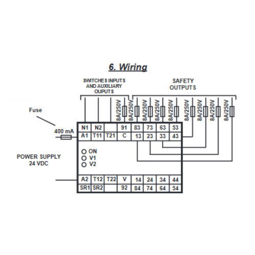 AWAX28XXL Bezpečnostné relé